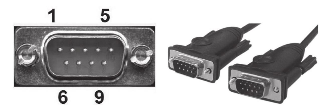 安防视频监控系统中最常用的数字接口分类有哪些？